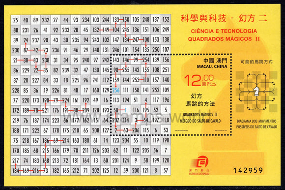 Macau. 2015 Science and Technology. Magic Squares II. MNH