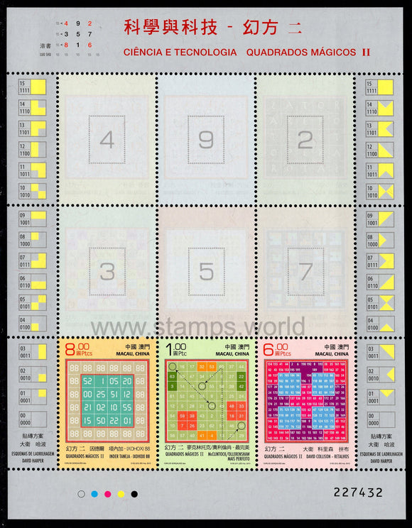 Macau. 2015 Science and Technology. Magic Squares II. MNH